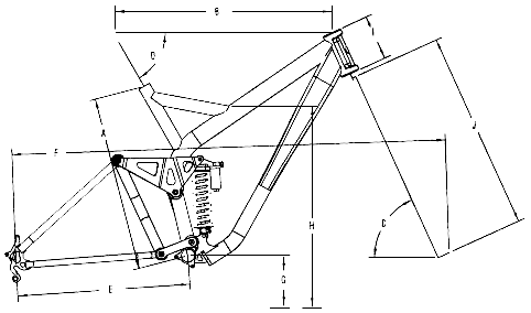 Balfa 2Step HD geometry