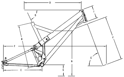 Balfa Belair geometry