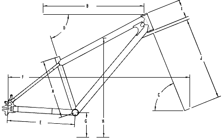 Balfa MinuteMan geometry