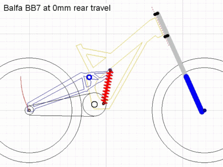 balfa-bb7-suspension-linkage-animation.g